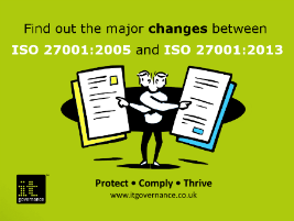 Find out the major changes in ISO27001:2013
