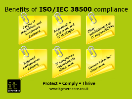 Benefits of ISO38500 compliance