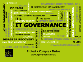 IT Governance Wordcloud