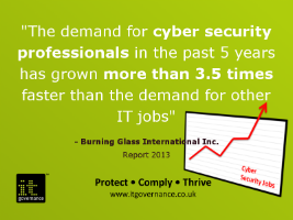 The demand for cyber security professionals in the past 5 years has grown more than 3.5 times faster than the demand for other IT jobs