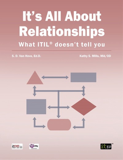 It’s All About Relationships - What ITIL doesn’t tell you