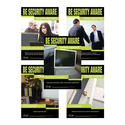 Information Security Awareness Posters (A1 Printed)