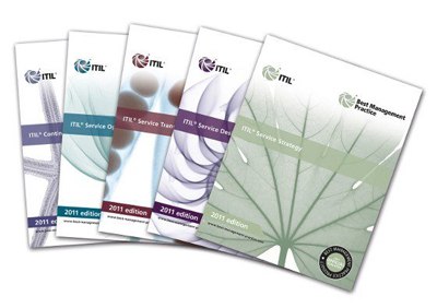 ITIL Lifecycle Publication Suite (Updated 2011 Softcover Version)